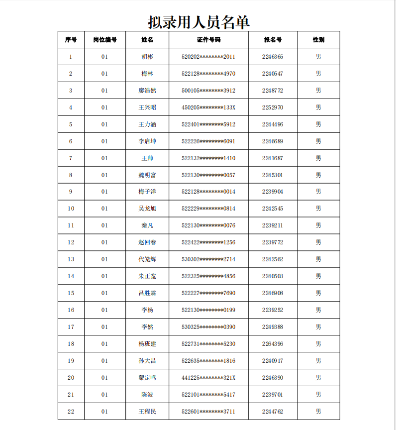 xijiu习酒名单.png
